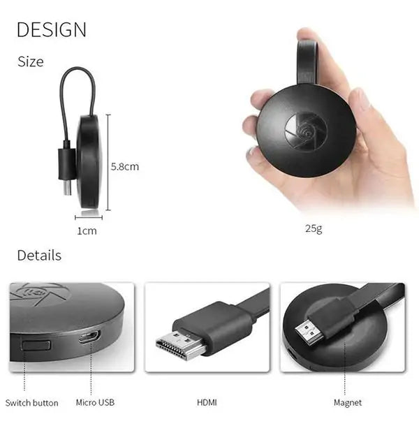 Absolute? HDMI Wireless Display Receiver