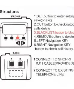 Call Blocking Device For Landline