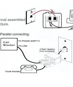 Call Blocking Device For Landline